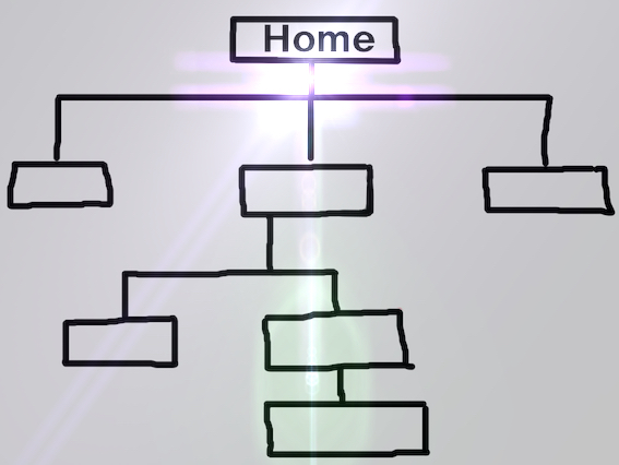 sitemap／サイトマップ